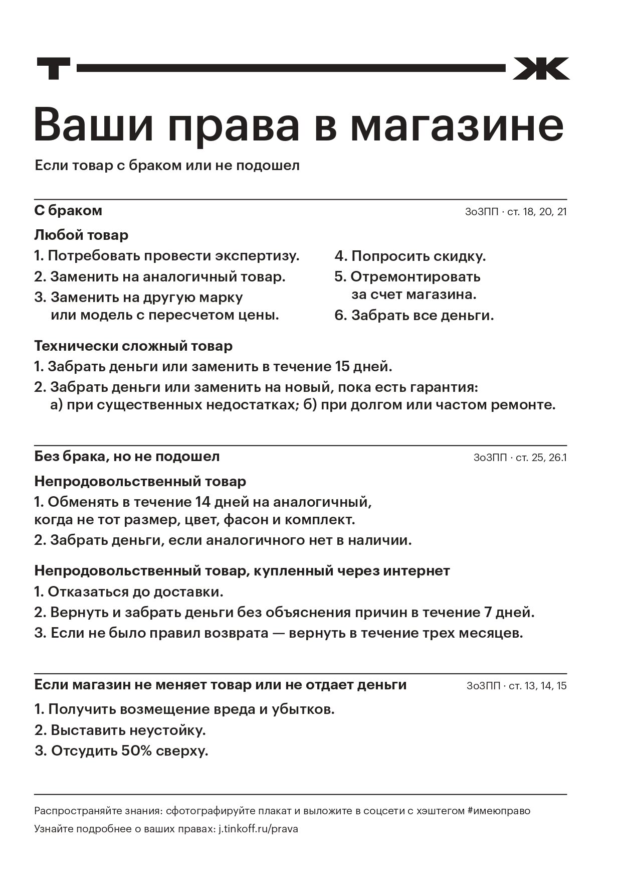 Ваши права в магазине